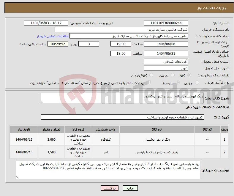 نیاز انتخاب تامین کننده-رنگ اپوکسی میانی سبز و تینر اپوکسی