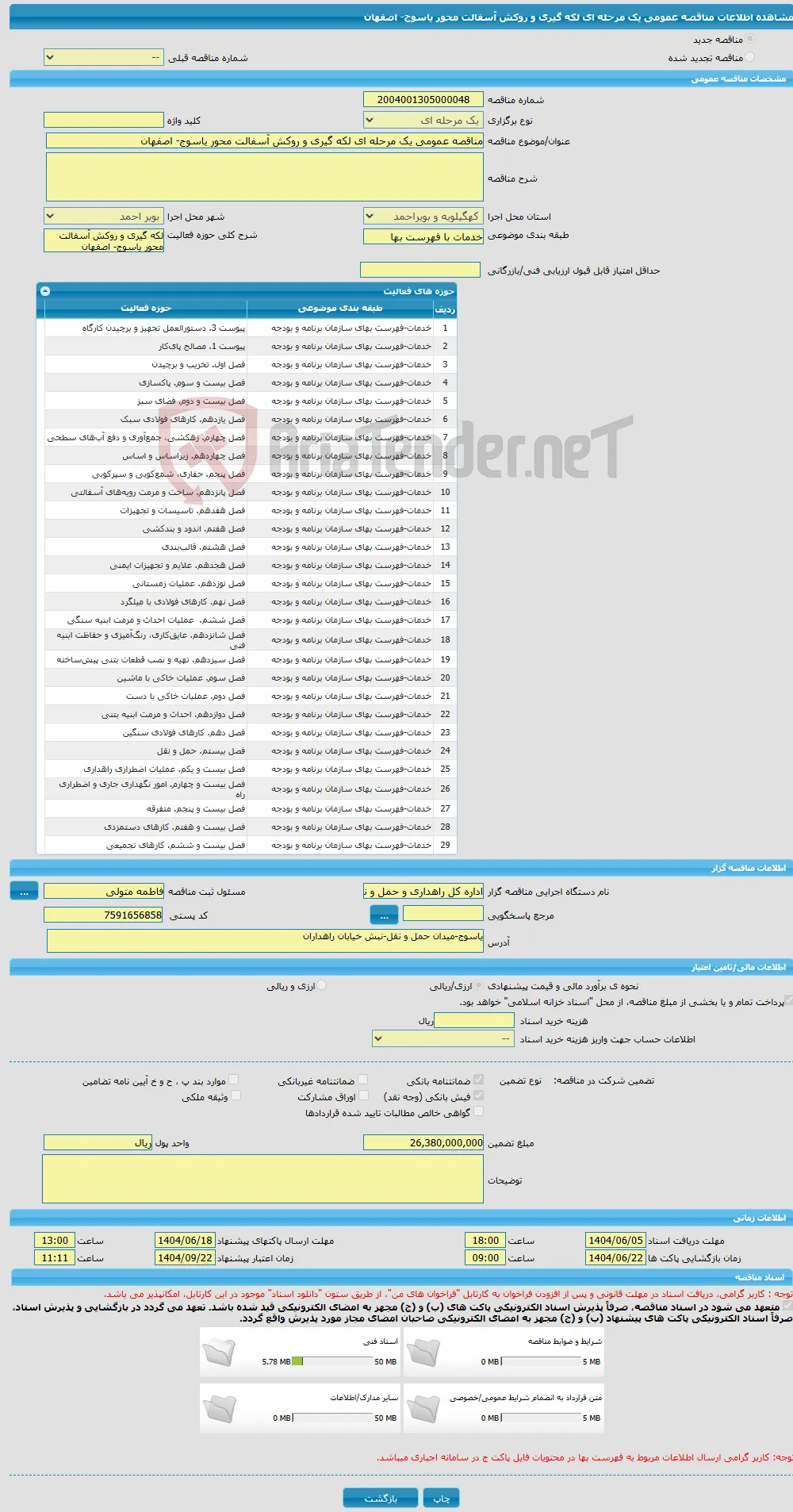 مناقصه عمومی یک مرحله ای لکه گیری و روکش آسفالت محور یاسوج- اصفهان 