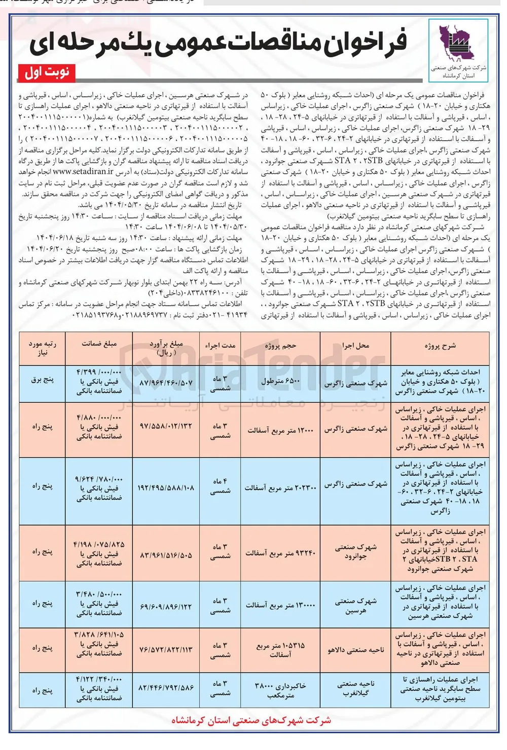 اجرای عملیات راهسازی تا سطح سایبگرید ناحیه صنعتی 