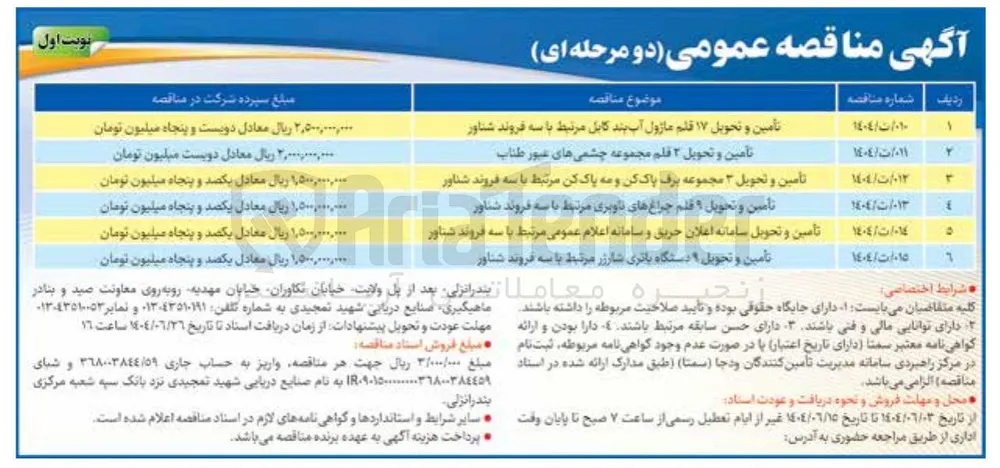 تامین و تحویل ۲ فلم مجموعه چشمی های عبور طلاب 
