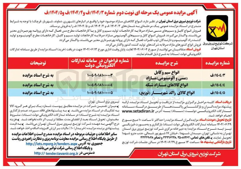 انواع کالاهای مازاد شبکه 
