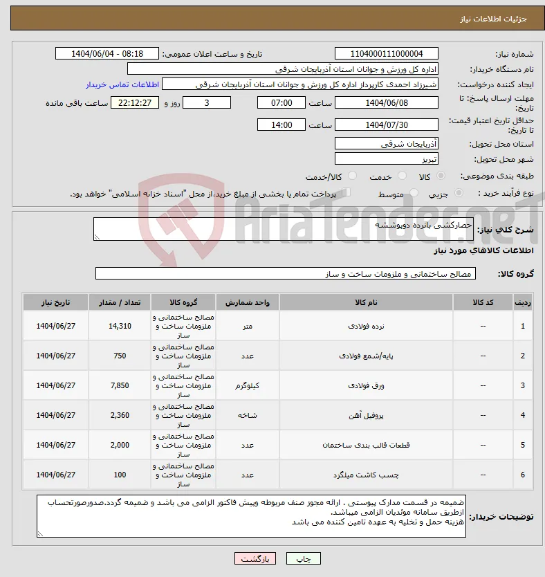 نیاز انتخاب تامین کننده-حصارکشی بانرده دوپوششه