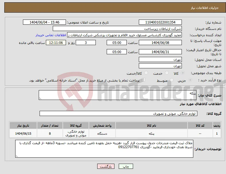 نیاز انتخاب تامین کننده-پنکه