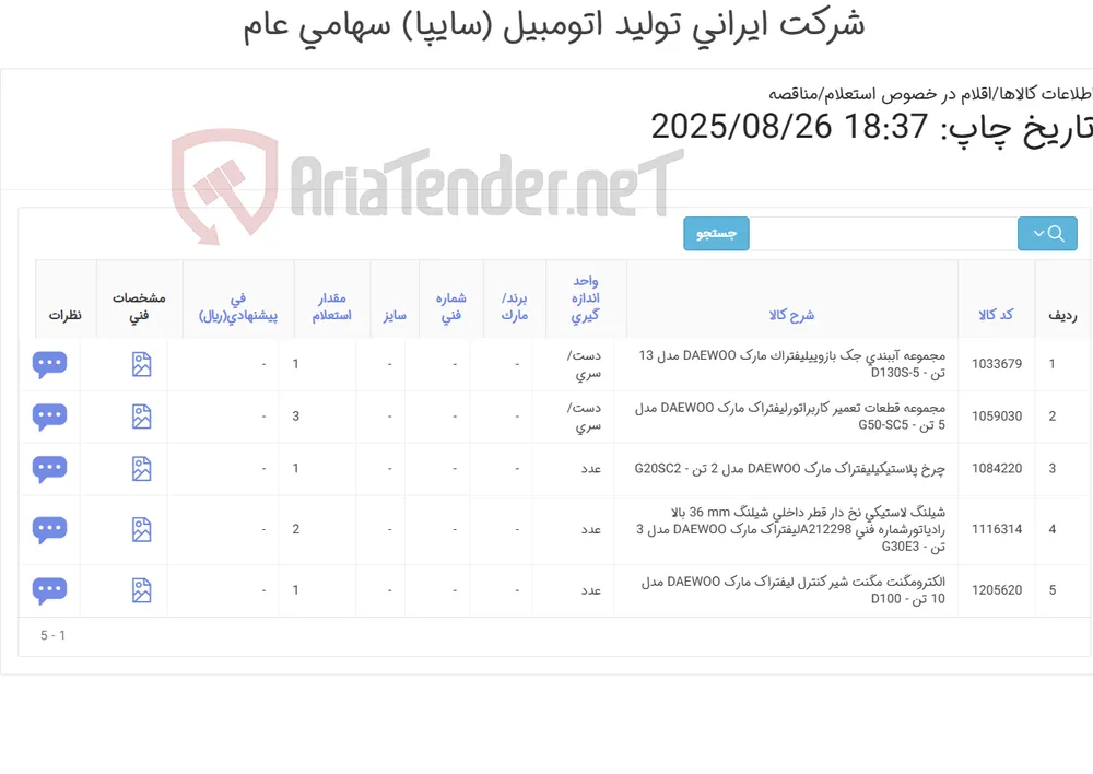 اقلام یدکی لیفتراک دوو(طبق اطلاعات پیوست)