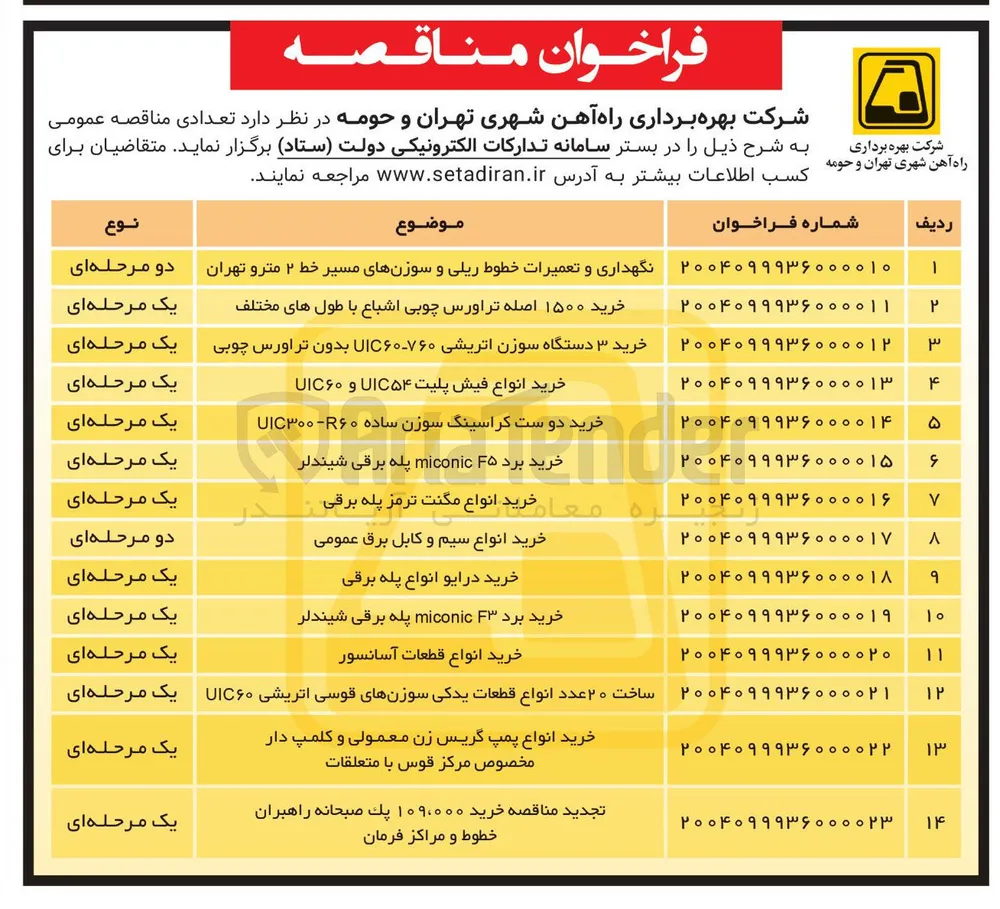 ساخت ۲۰ عدد انواع قطعات یدکی سوزنهای قوسی اتریشی UIC۶۰