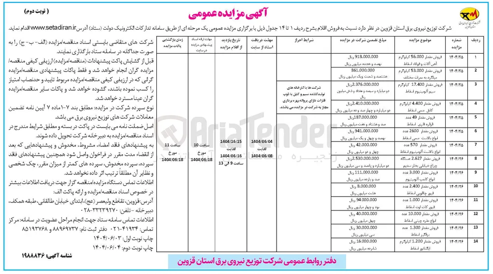 فروش مقدار 17.400 کیلوگرم سيم آلومینیوم اسقاط