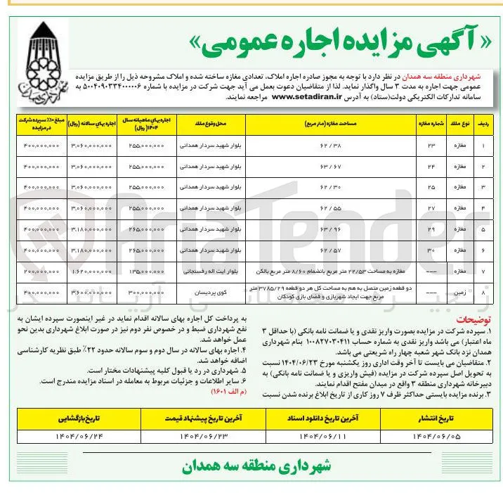 اجاره املاک و تعدادی مغازه ساخته شده در 8 ردیف