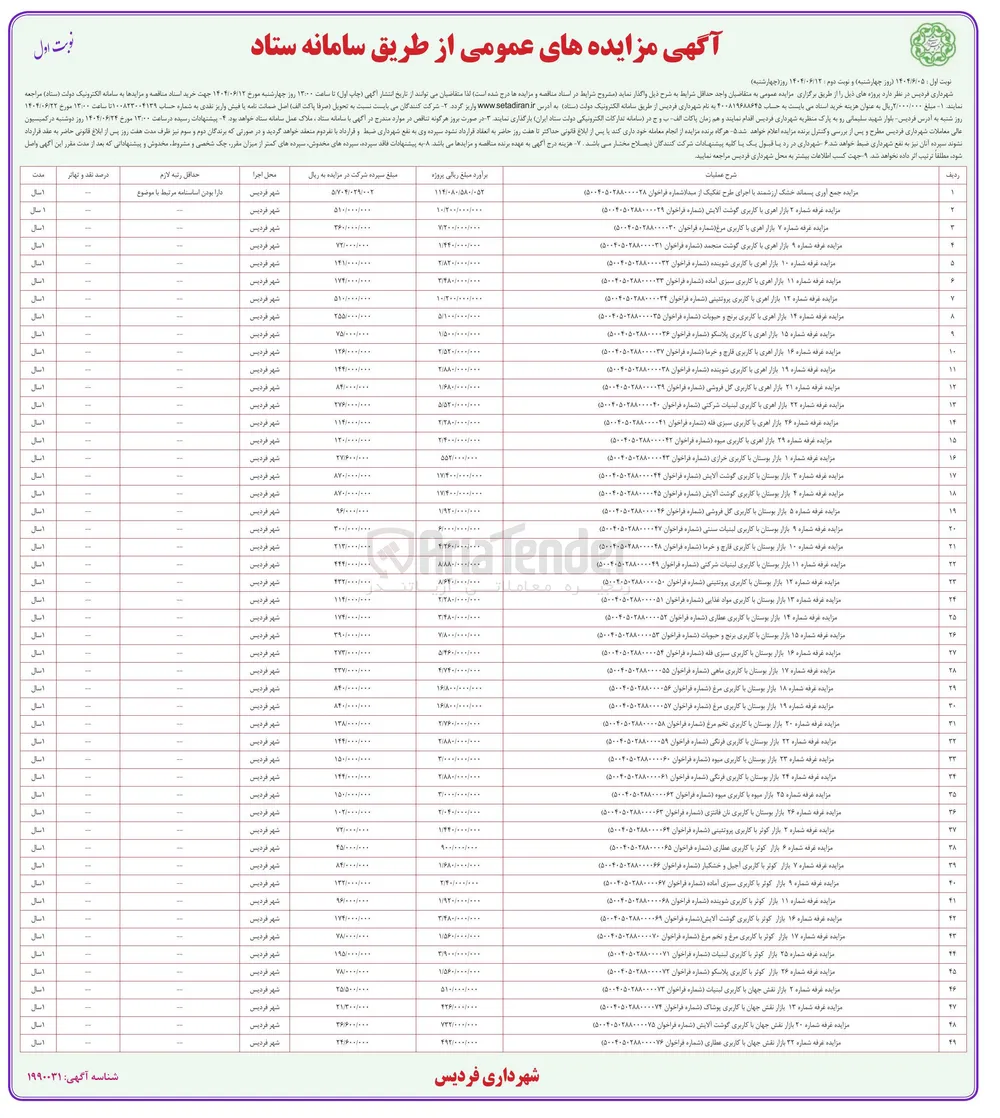 واگذاری غرفه شماره 25 بازار کوثر با کاربری لبنیات