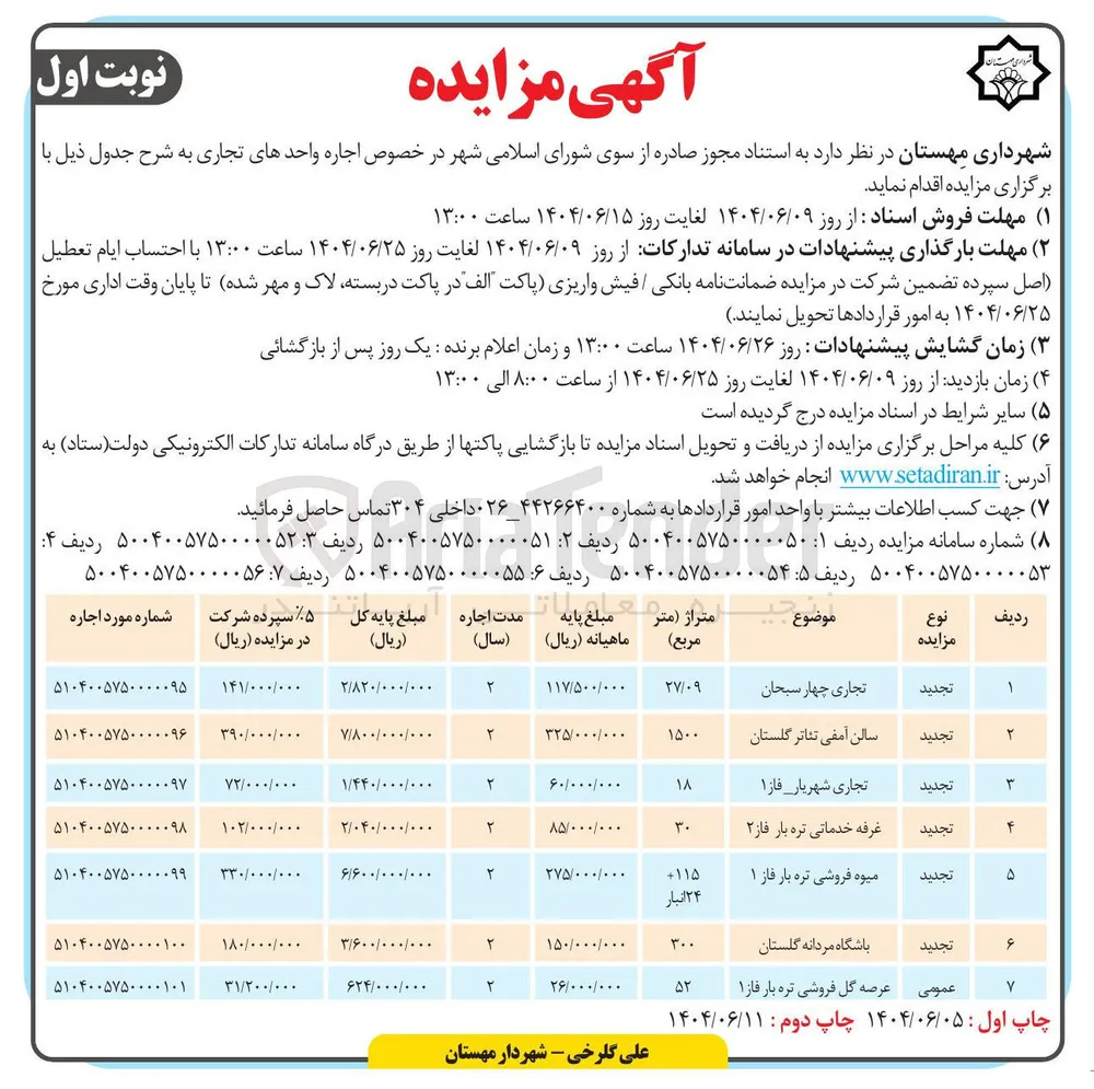 اجاره غرفه خدماتی تره بار