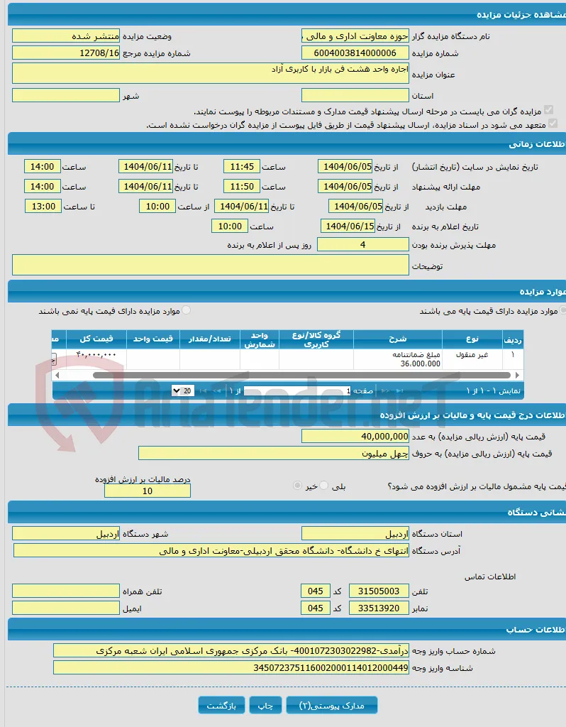 اجاره واحد هشت فن بازار با کاربری آزاد