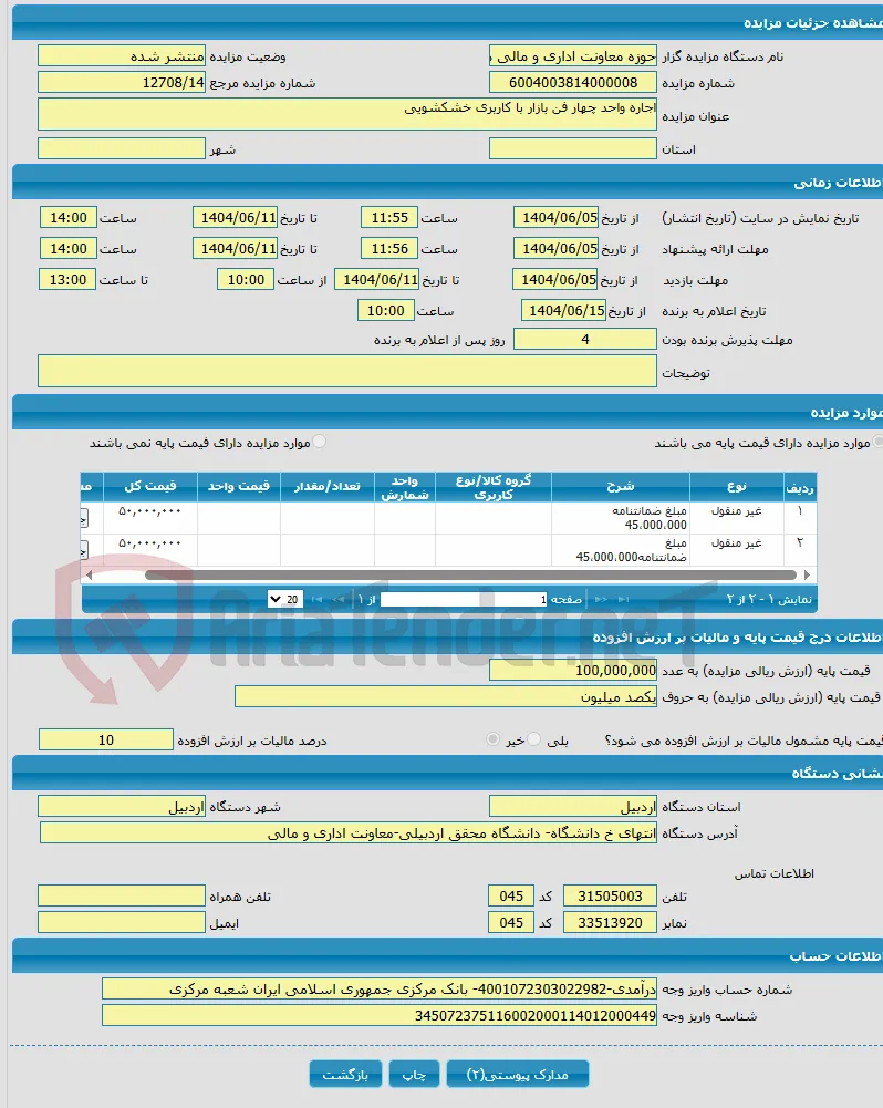 اجاره واحد چهار فن بازار با کاربری خشکشویی