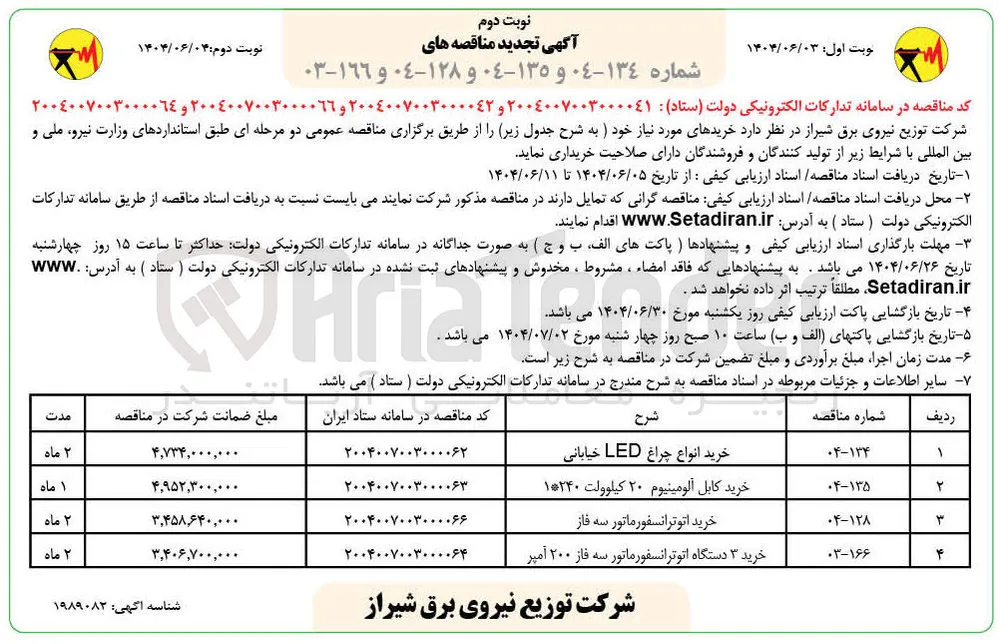 خرید کابل آلومینیوم ۲۰ کیلوولت ۱۲۴۰ 
