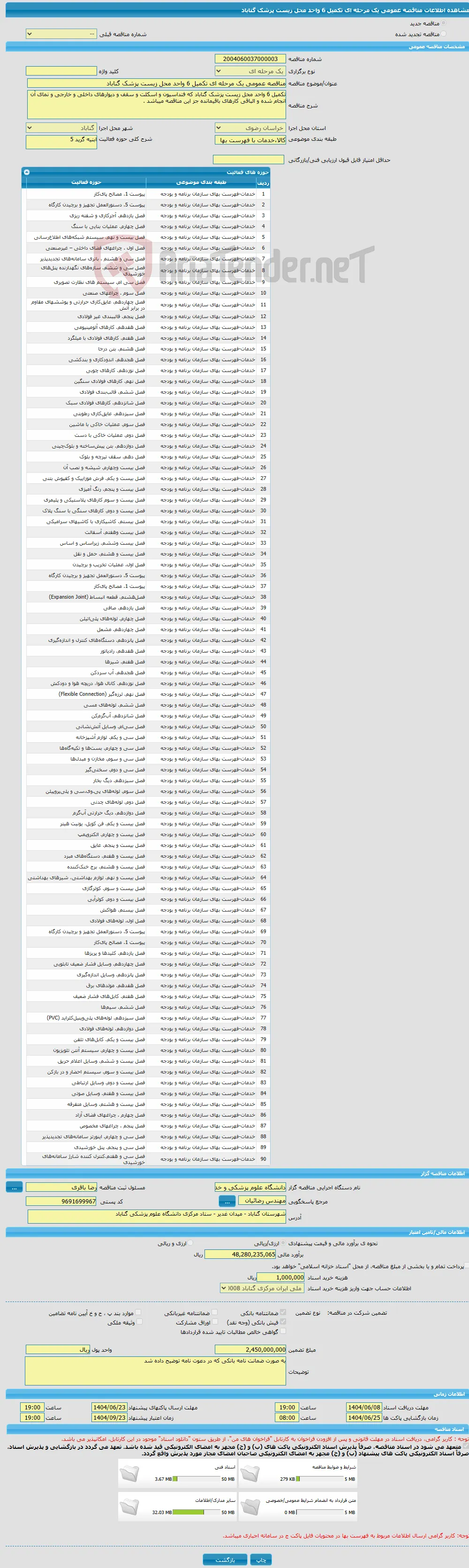 مناقصه عمومی یک مرحله ای تکمیل 6 واحد محل زیست پزشک گناباد 