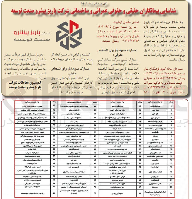 اجرا و نصب ماریل شیت