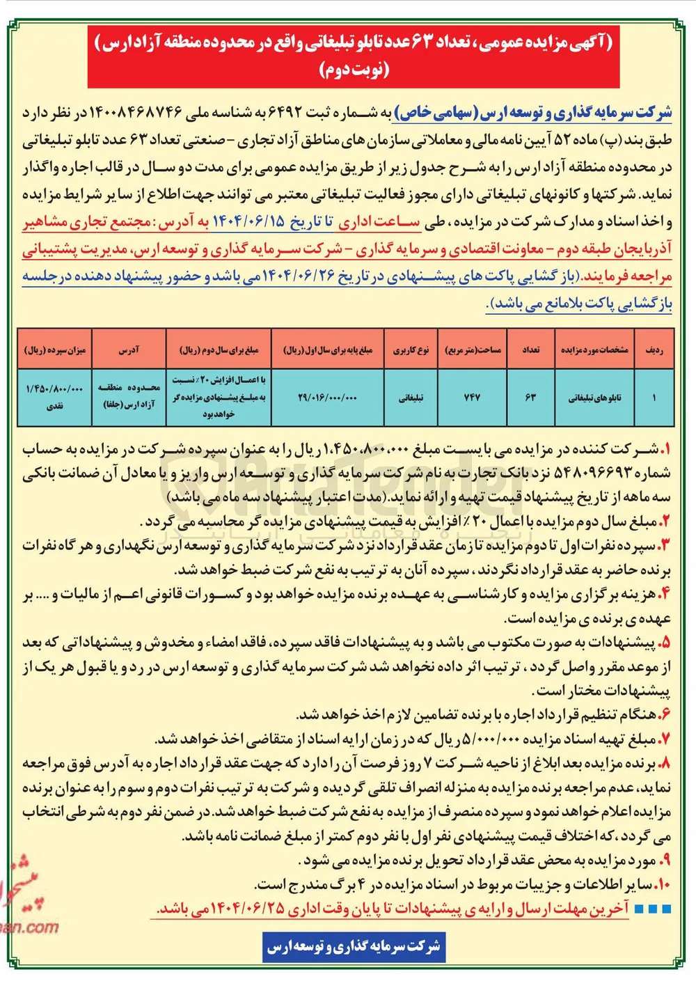 اجاره تعداد ۶۳ عدد تابلو تبلیغاتی