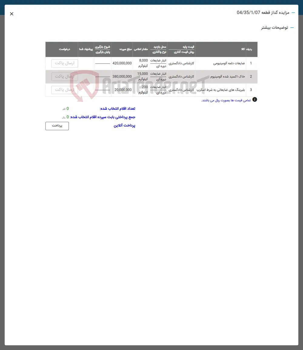 ضایعات دلمه آلومینیومی 

