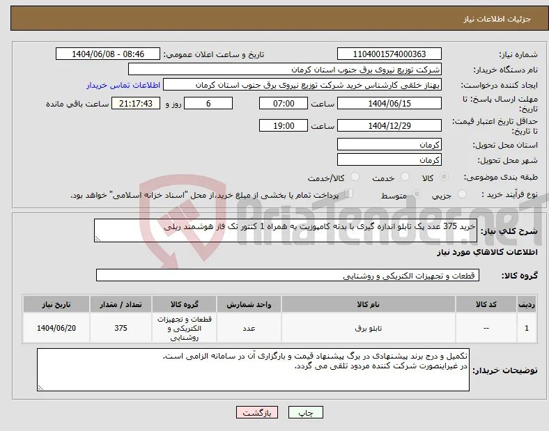 نیاز انتخاب تامین کننده-خرید 375 عدد پک تابلو اندازه گیری با بدنه کامپوزیت به همراه 1 کنتور تک فاز هوشمند ریلی