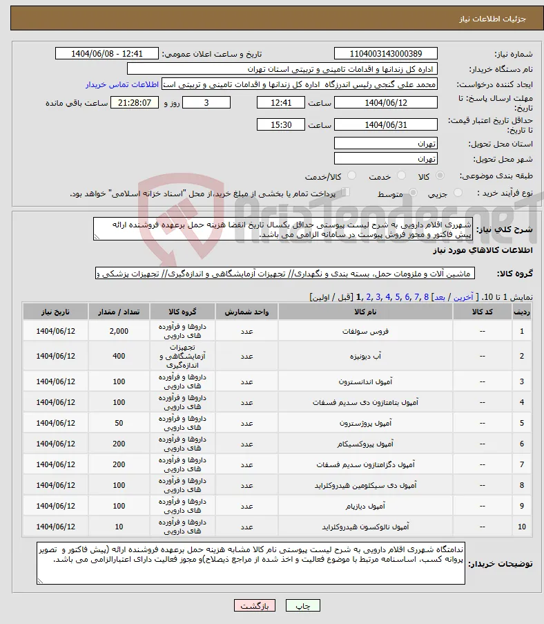 نیاز انتخاب تامین کننده-شهرری اقلام دارویی به شرح لیست پیوستی حداقل یکسال تاریخ انقضا هزینه حمل برعهده فروشنده ارائه پیش فاکتور و مجوز فروش پیوست در سامانه الزامی می باشد. 