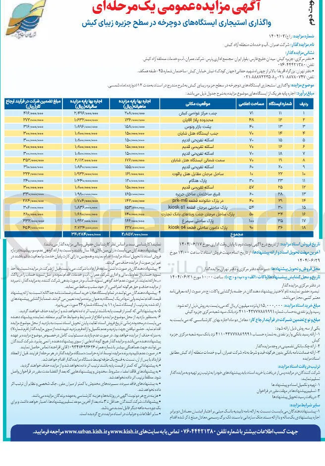 واگذاری استیجاری ایستگاه های دوچرخه در 18 ردیف