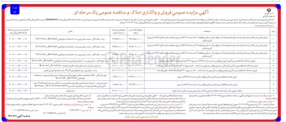 فروش نقدی نشتی دانگ عرصه و اعیان یک باب مغازه از مجموعه ۱۵ باب به مساحت ۶۶۱۱۵ متر مربع به همراه بالکن ۲۸/۲۶ متر مربع با کاربری تجاری 