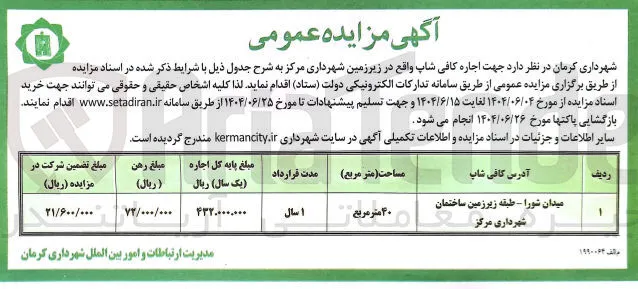 اجاره کافی شاپ 