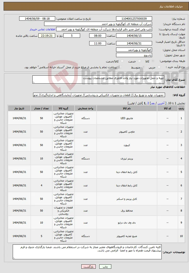 نیاز انتخاب تامین کننده-تهیه و حمل تجهیزات مورد نیاز واحد فناوری مطابق مشخصات پیوست