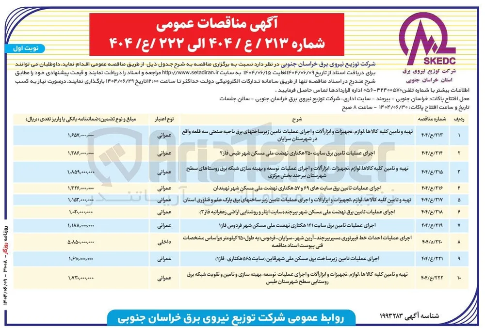 اجرای عملیات تامین برق نهضت ملی مسکن 