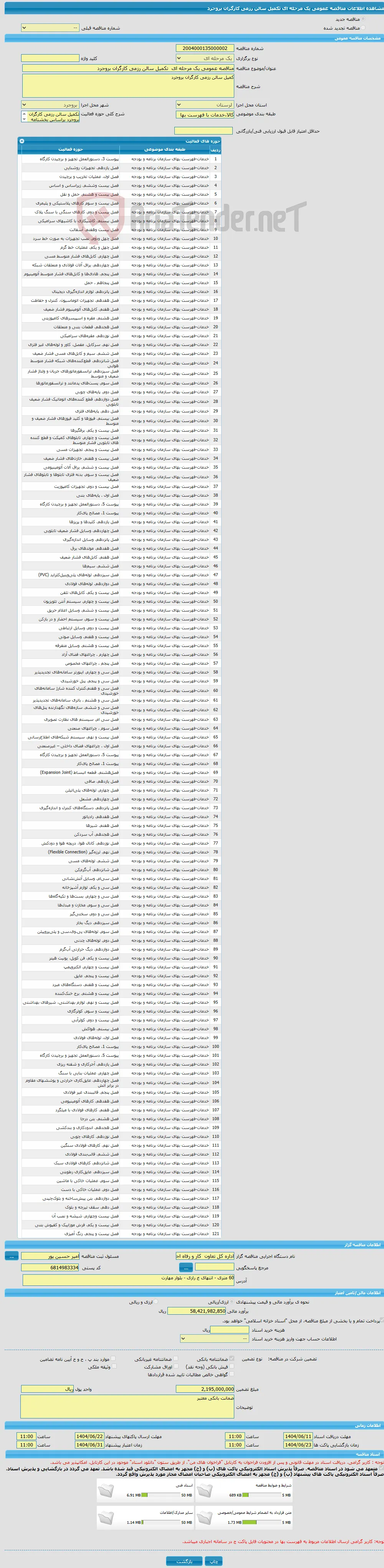 مناقصه عمومی یک مرحله ای تکمیل سالن رزمی کارگران بروجرد 