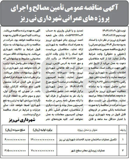 تکمیل عملیات ساختمان جدید الاحداث