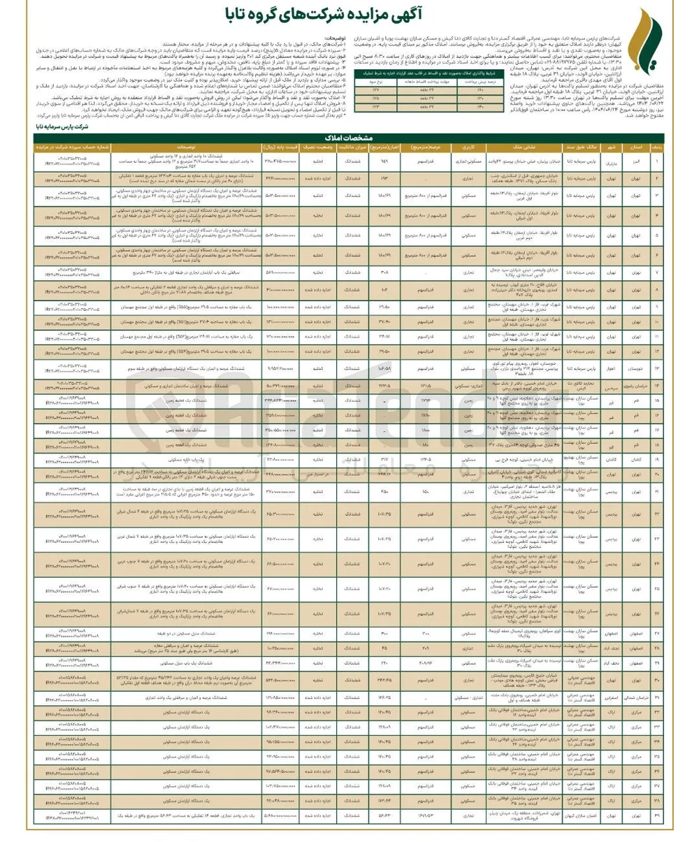 فروش املاک در 39 ردیف با کاربری مسکونی - تجاری - اداری