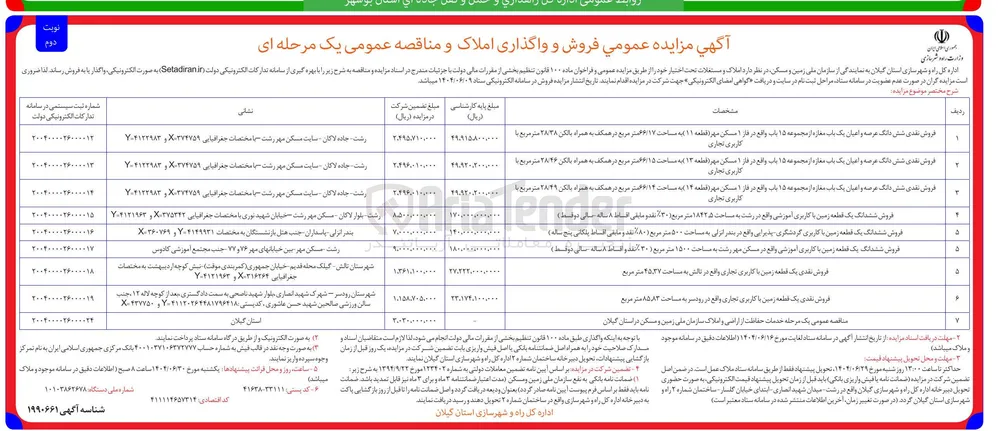 فروش نقدی یک قطعه زمین با کاربری تجاری به مساحت 85/83 متر مربع 