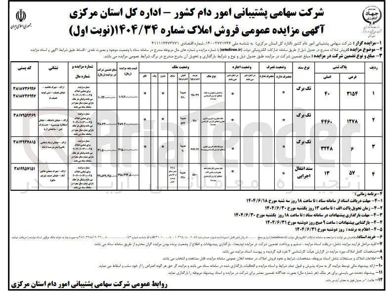 فروش املاک در 4 ردیف با کاربری مسکونی - اداری - تجاری