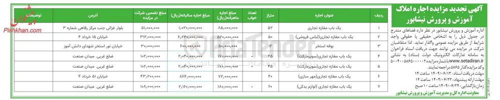 یک باب مغازه تجاری ( مهر سازی ) 

