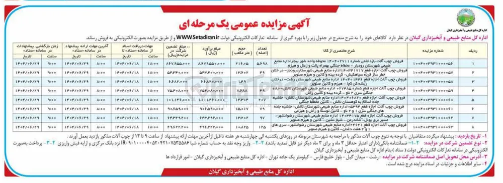 فروش چوب آلات اجازه قطع 027485 