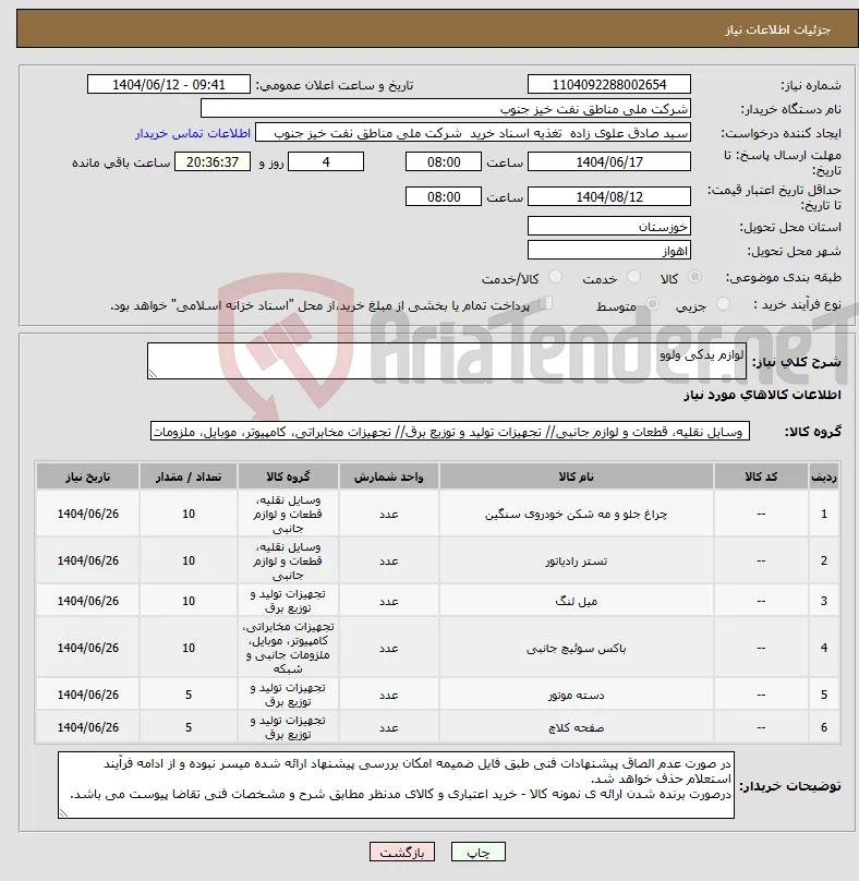نیاز انتخاب تامین کننده-لوازم یدکی ولوو