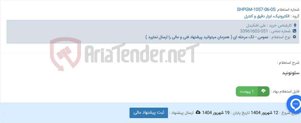 سلونوئید