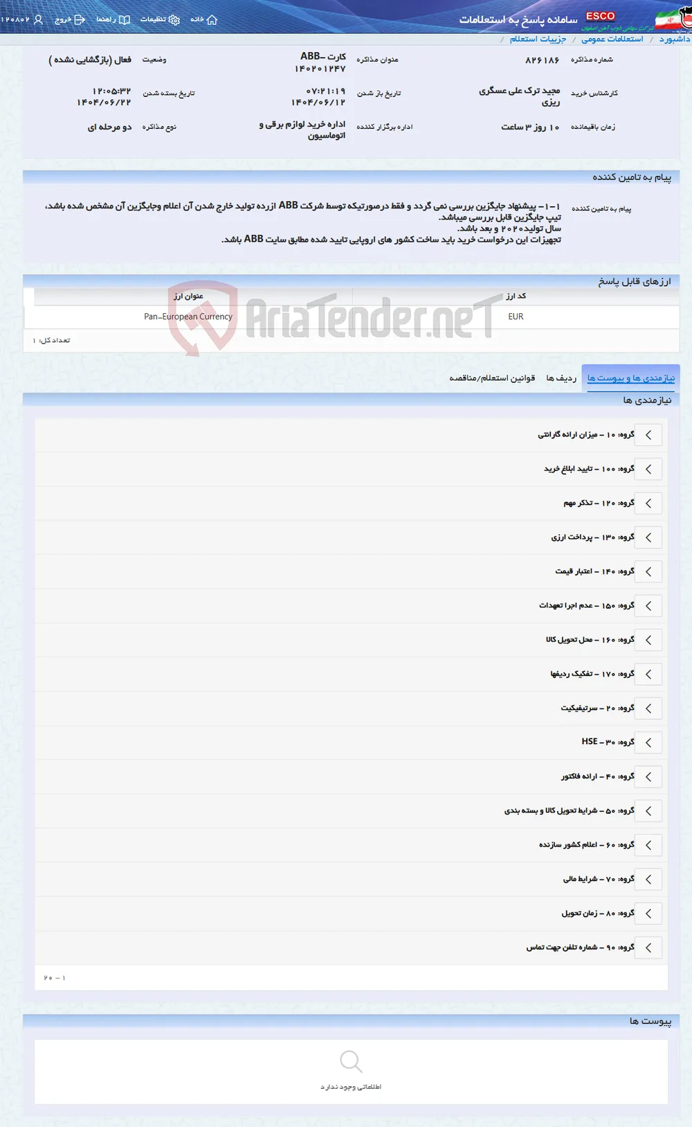 کارت ABB-140201247