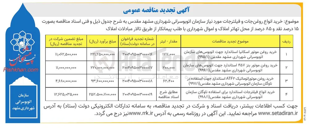 خرید روغن موتور اتوماتیک ATF۲ استاندارد 