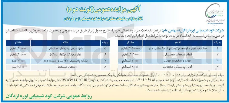 ضایعات آهن و اوله های کوچکتر از ۹۰ سانتی متر 
