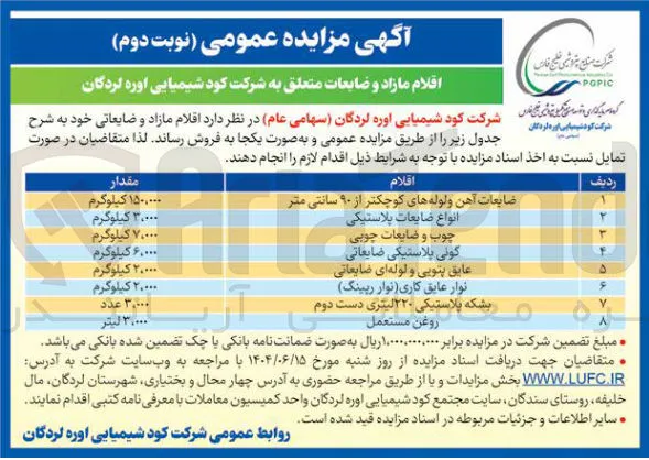انواع ضایعات پلاستیکی 
