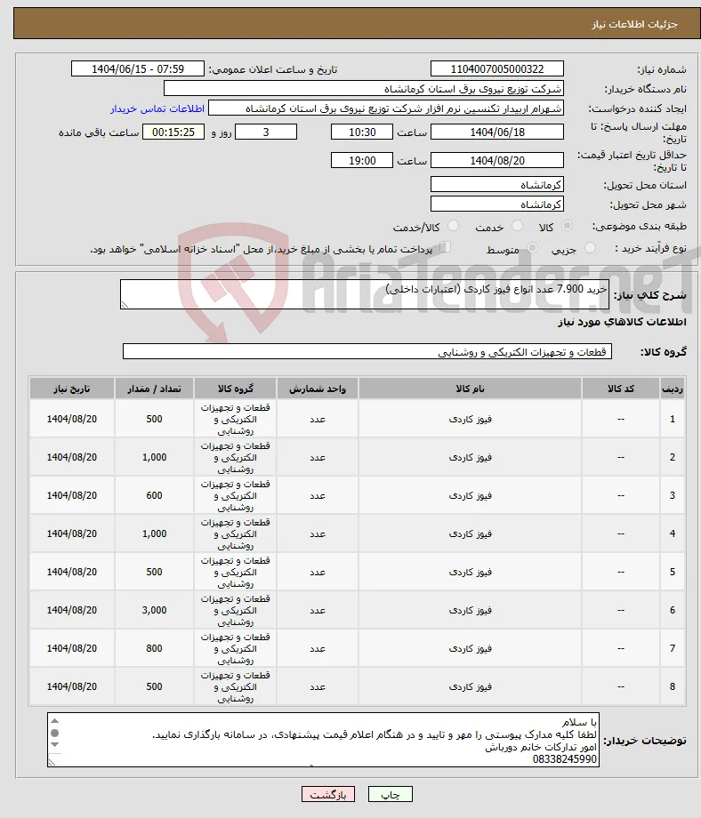 نیاز انتخاب تامین کننده-خرید 7.900 عدد انواع فیوز کاردی (اعتبارات داخلی)