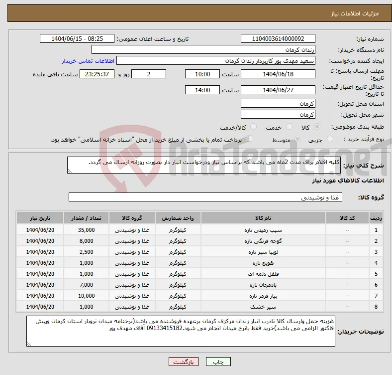 نیاز انتخاب تامین کننده-کلیه اقلام برای مدت 2ماه می باشد که براساس نیاز ودرخواست انبار دار بصورت روزانه ارسال می گردد.
