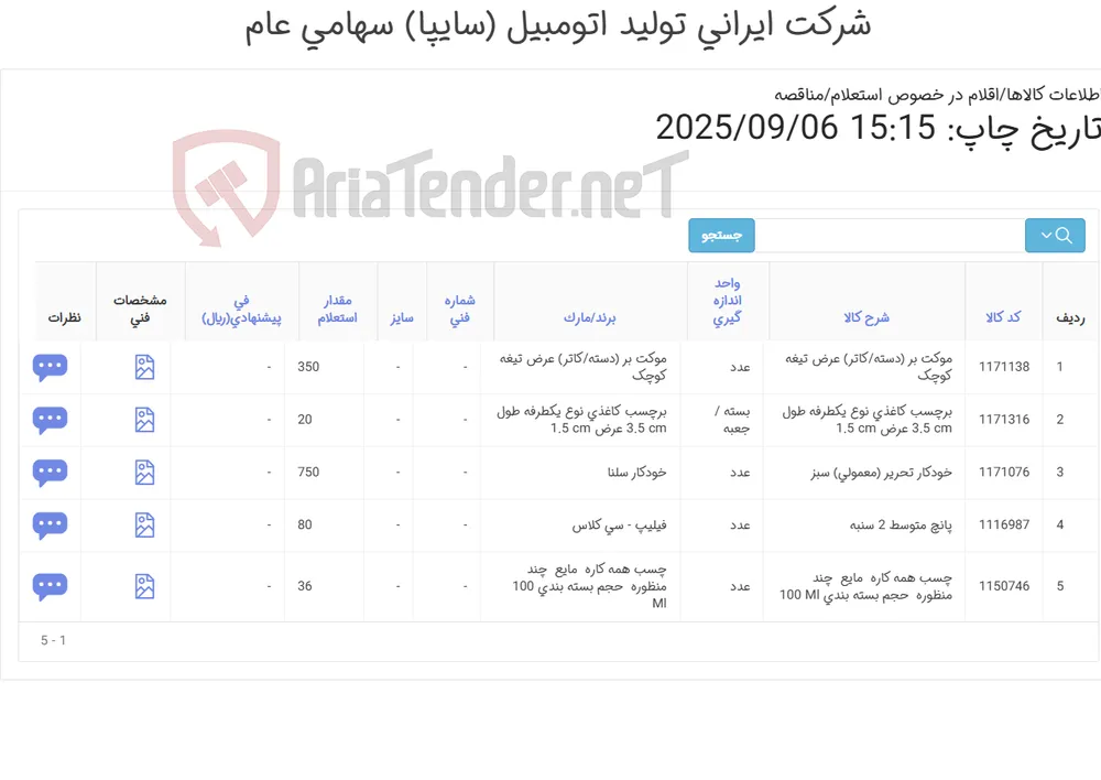 لوازم التحریر