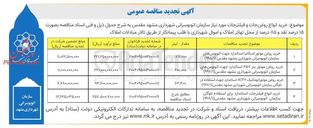 خرید روغن موتور اسکانیا
