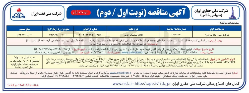 خرید اقلام مشبک کاری 