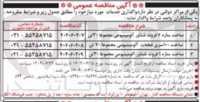 ساخت ۱۰۰ سری قطعات آلومینیومی مجموعا ۷۰ تن