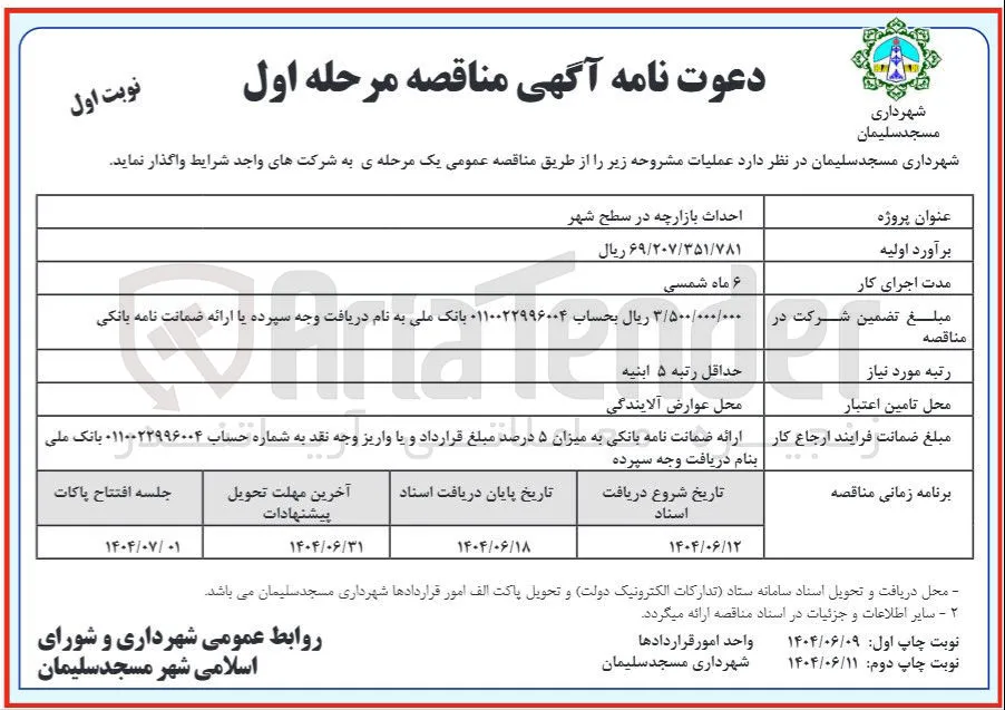 احداث بازارچه در سطح شهر 