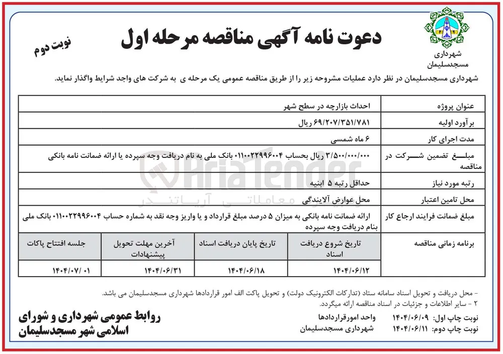 احداث بازارچه در سطح شهر 