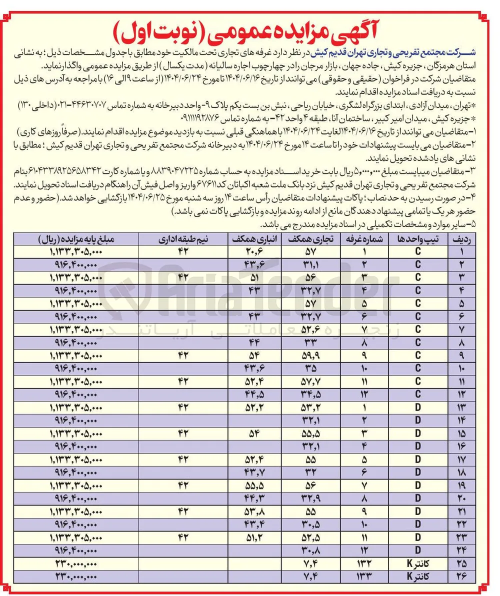 غرفه های تجاری تحت مالکیت
