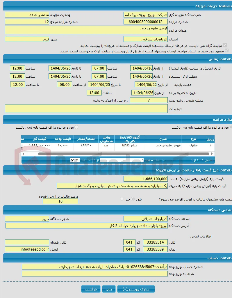 فروش مقره چرخی